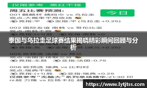泰国与乌拉圭足球赛结果揭晓精彩瞬间回顾与分析